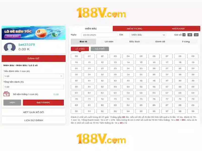 Ứng dụng của 188V