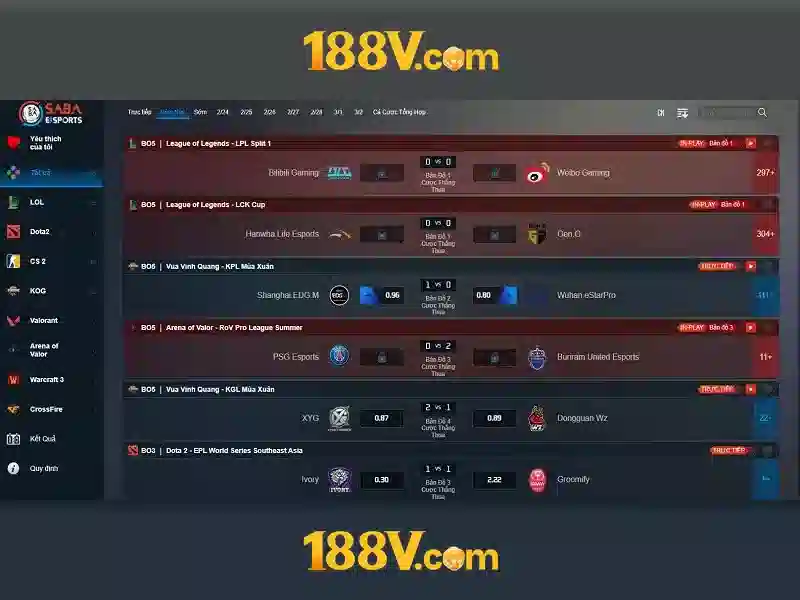 188v: hành trình dữ liệu và ký ức