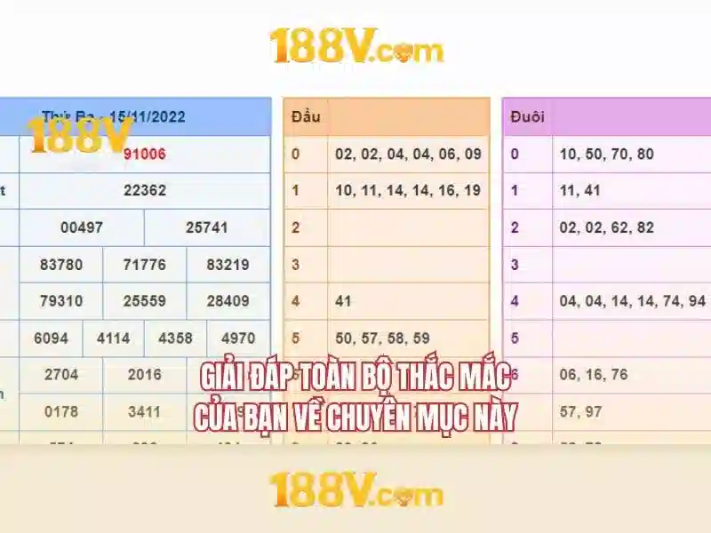 188v com vn - Tổng quan chủ đề và giá trị cốt lõi