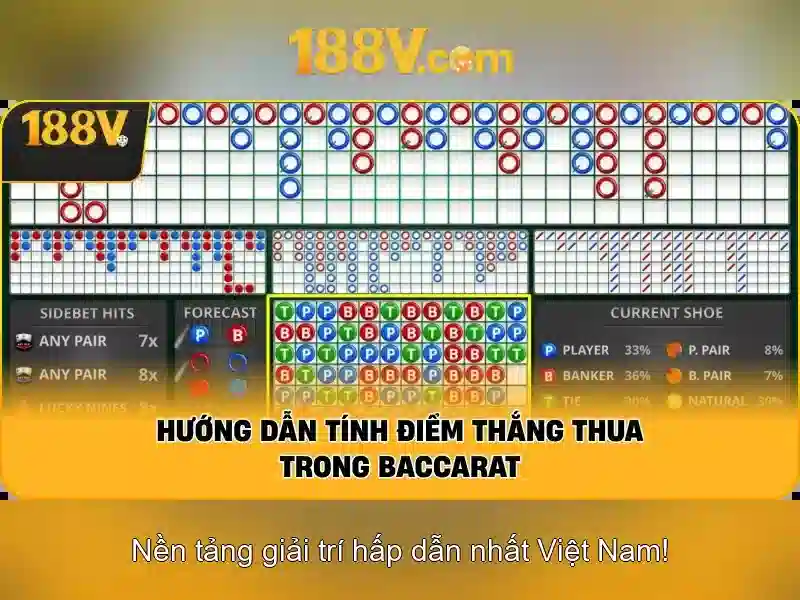 Ý nghĩa của 188v
