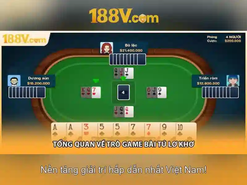Ví dụ và triển vọng