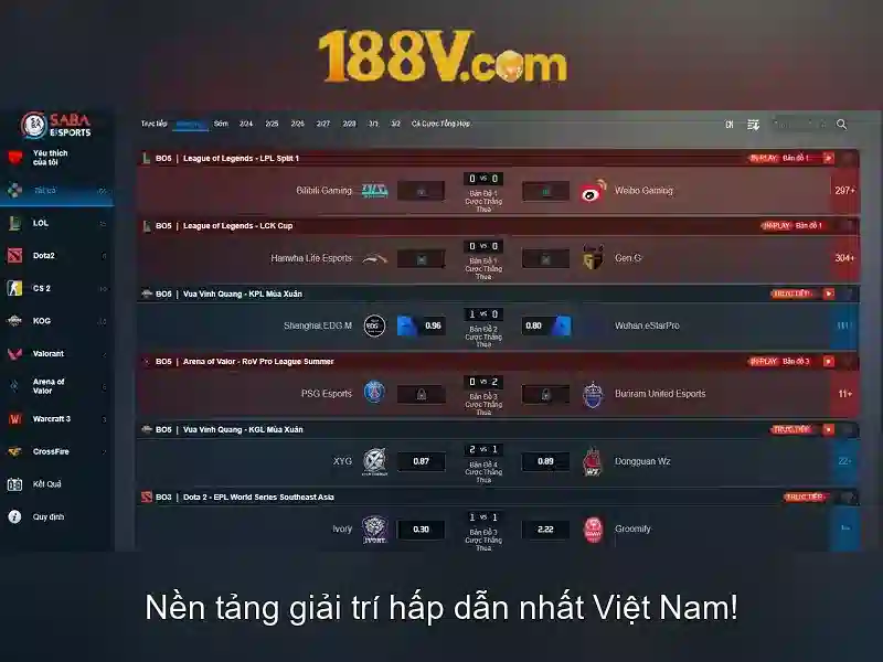 Khung lý thuyết của 188V