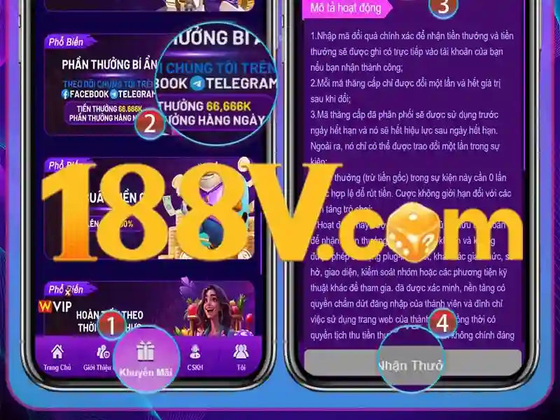 188v - sự khám phá của một khái niệm công nghệ